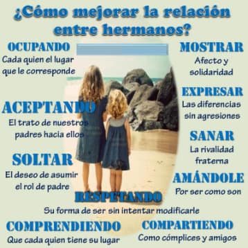 publicar en moti publicar en moti