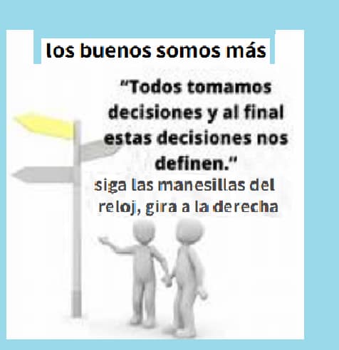 Motivación al publicar